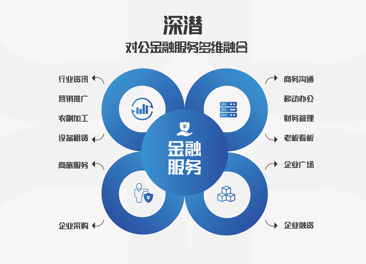 后疫情數字化轉型,稠州銀行率先邁上對公服務(wù)進(jìn)化之路 后疫情數字化轉型,稠州銀行率先邁上對公服務(wù)進(jìn)化之路
