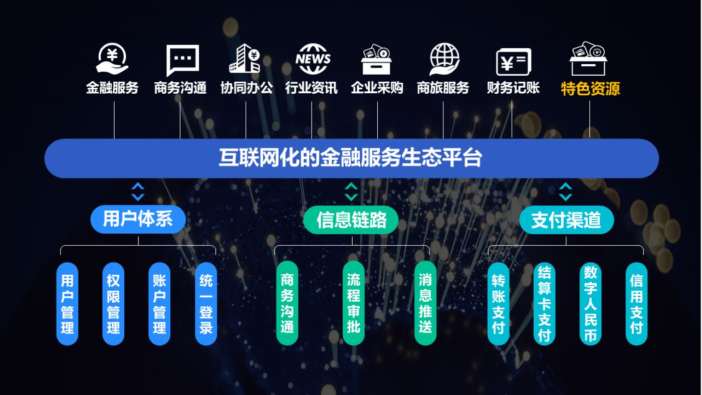 “場(chǎng)景+運營(yíng)”榮獲雙重認可！兆日科技引領(lǐng)對公場(chǎng)景生態(tài)新實(shí)踐