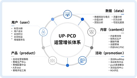 場(chǎng)景金融新玩法，兆日科技“對公年度賬單”刷新銀行對公新體驗！