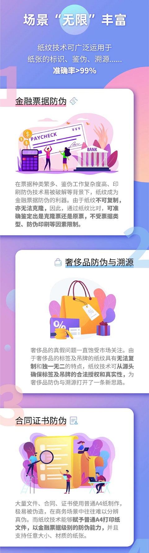 兆日科技“紙紋”網(wǎng)站正式上線(xiàn)啦！