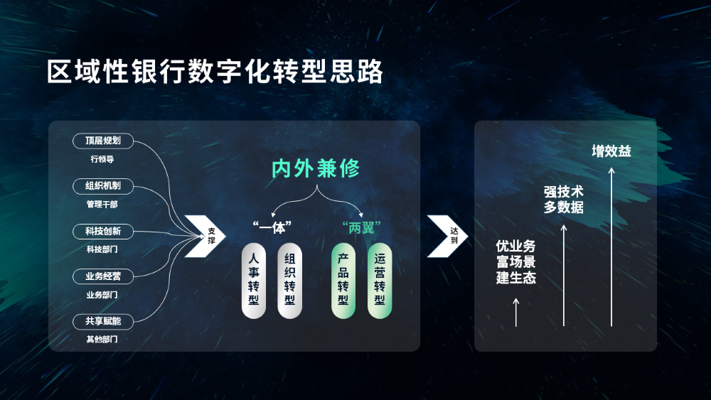 兆日科技副總裁應邀參加“閩江論談” 兆日科技副總裁應邀參加“閩江論談”