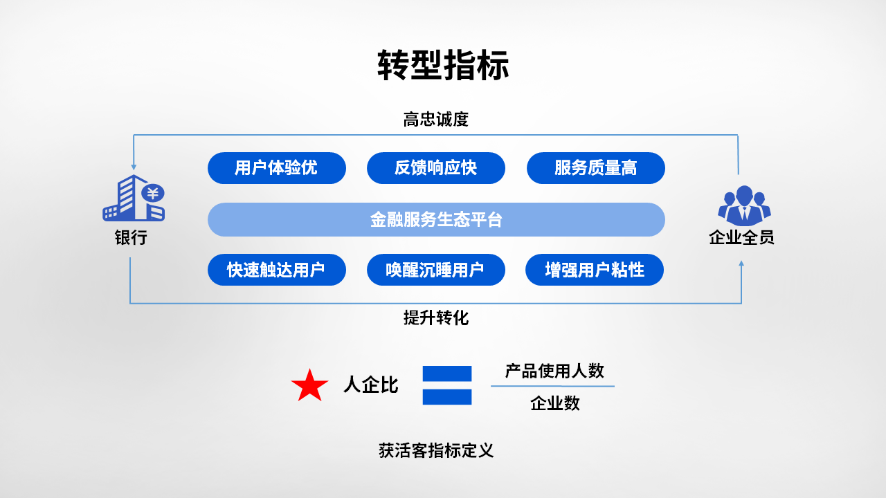 兆日科技副總裁應邀參加“閩江論談” 兆日科技副總裁應邀參加“閩江論談”