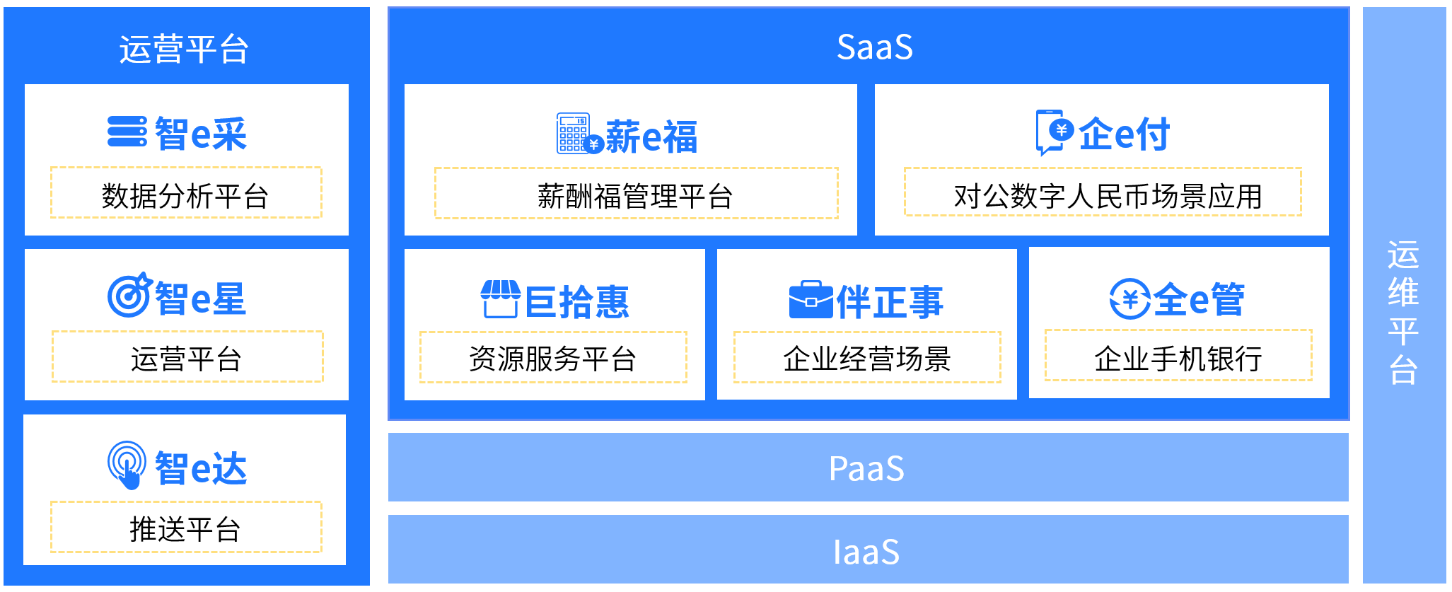 兆日科技斬獲金鼎獎“最佳銀行業(yè)場(chǎng)景建設解決方案獎”