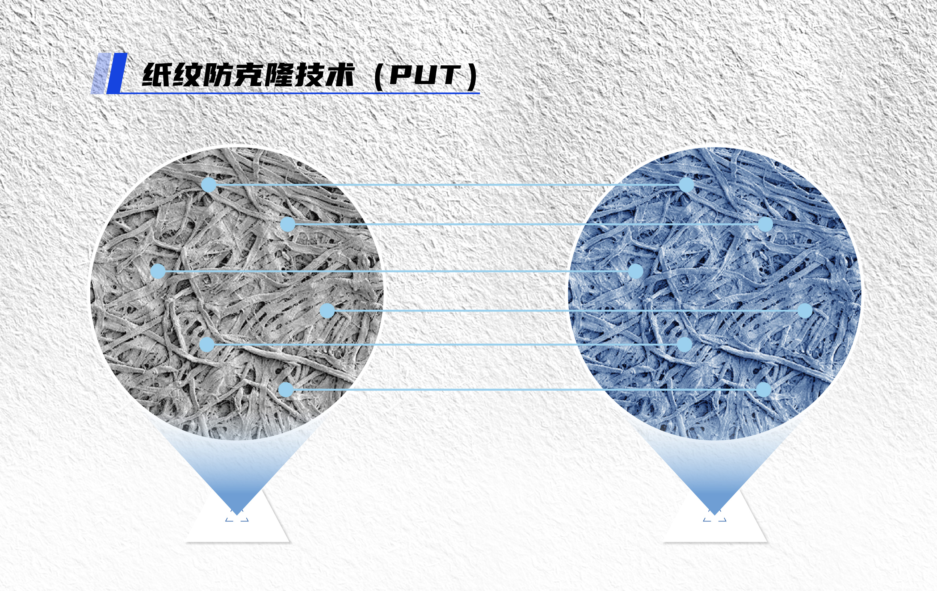 溯源碼，如何從人人可復制變成無(wú)人可復制？