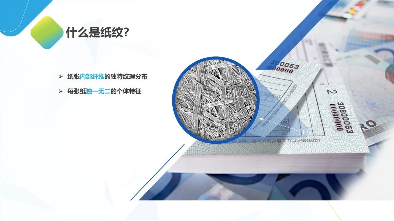兆日科技“紙紋”受邀參加2019防偽與智能追溯技術(shù)高峰論壇