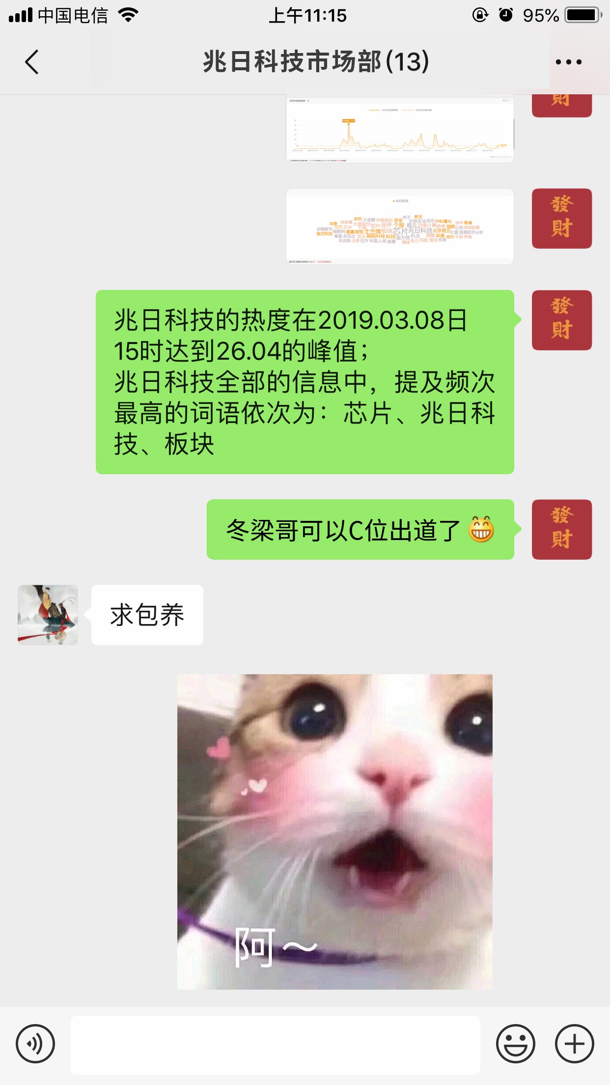 兆日科技最近發(fā)生了件大大大大大大事?。?！