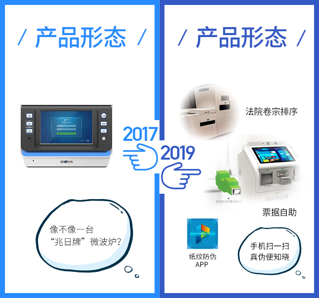 這項技術(shù)2017VS2019,有點(diǎn)厲害! 這項技術(shù)2017VS2019,有點(diǎn)厲害!