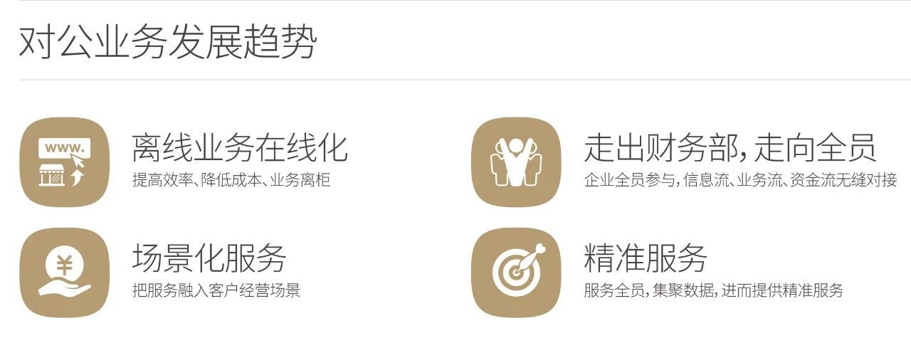 首 頁(yè)新聞資訊銀企通正文 兆日銀企通獲“金松獎”最佳金融科技創(chuàng  )新獎