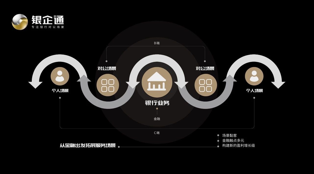 兆日銀企通斬獲2018中國國際金融展“金鼎獎” 兆日銀企通斬獲2018中國國際金融展“金鼎獎”