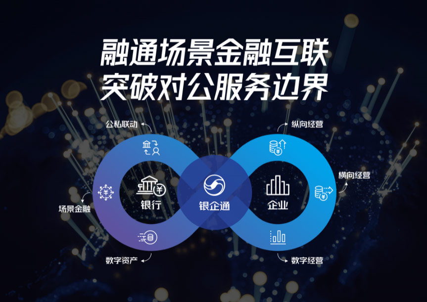 兆日科技銀企通:內循環(huán)下強勢破局,助力供應鏈金融數字化轉型 兆日科技銀企通:內循環(huán)下強勢破局,助力供應鏈金融數字化轉型