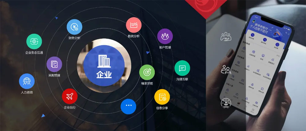 銀行數字化轉型路徑與實(shí)踐，解決方案來(lái)了！