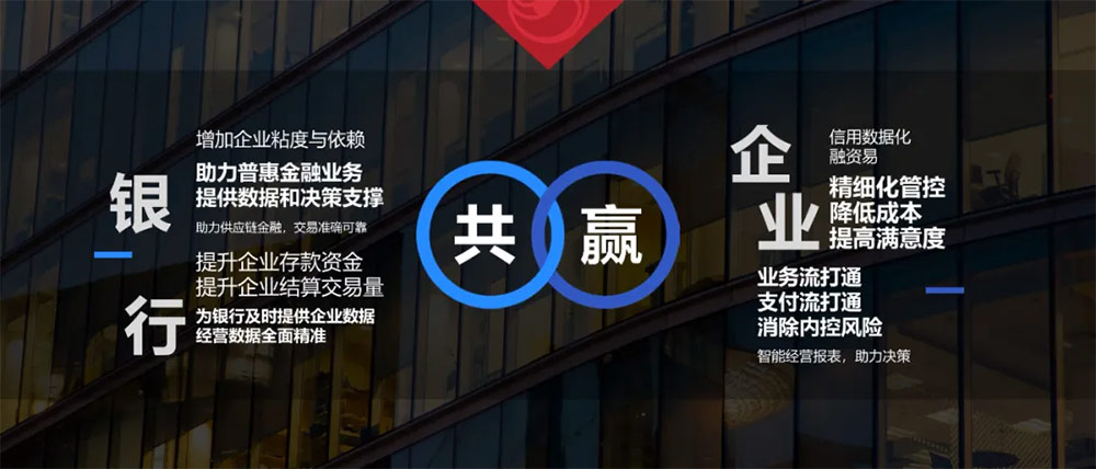 銀行數字化轉型路徑與實(shí)踐，解決方案來(lái)了！