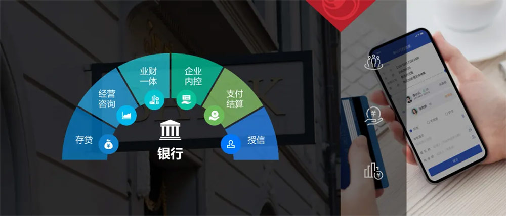 銀行數字化轉型路徑與實(shí)踐，解決方案來(lái)了！