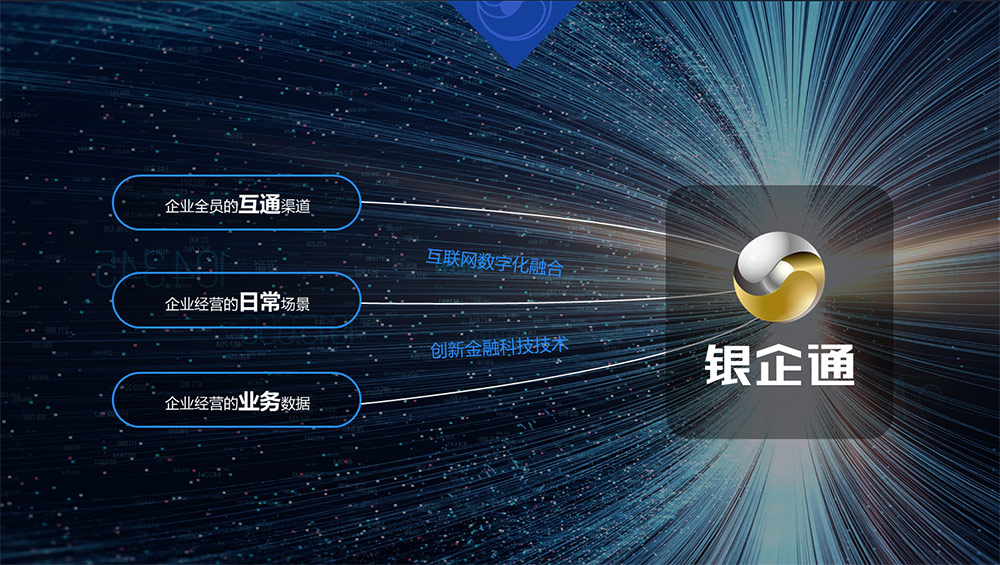 交易銀行轉型之路,決定成敗的關(guān)鍵在哪?——“對公”與“場(chǎng)景” 交易銀行轉型之路,決定成敗的關(guān)鍵在哪?——“對公”與“場(chǎng)景”